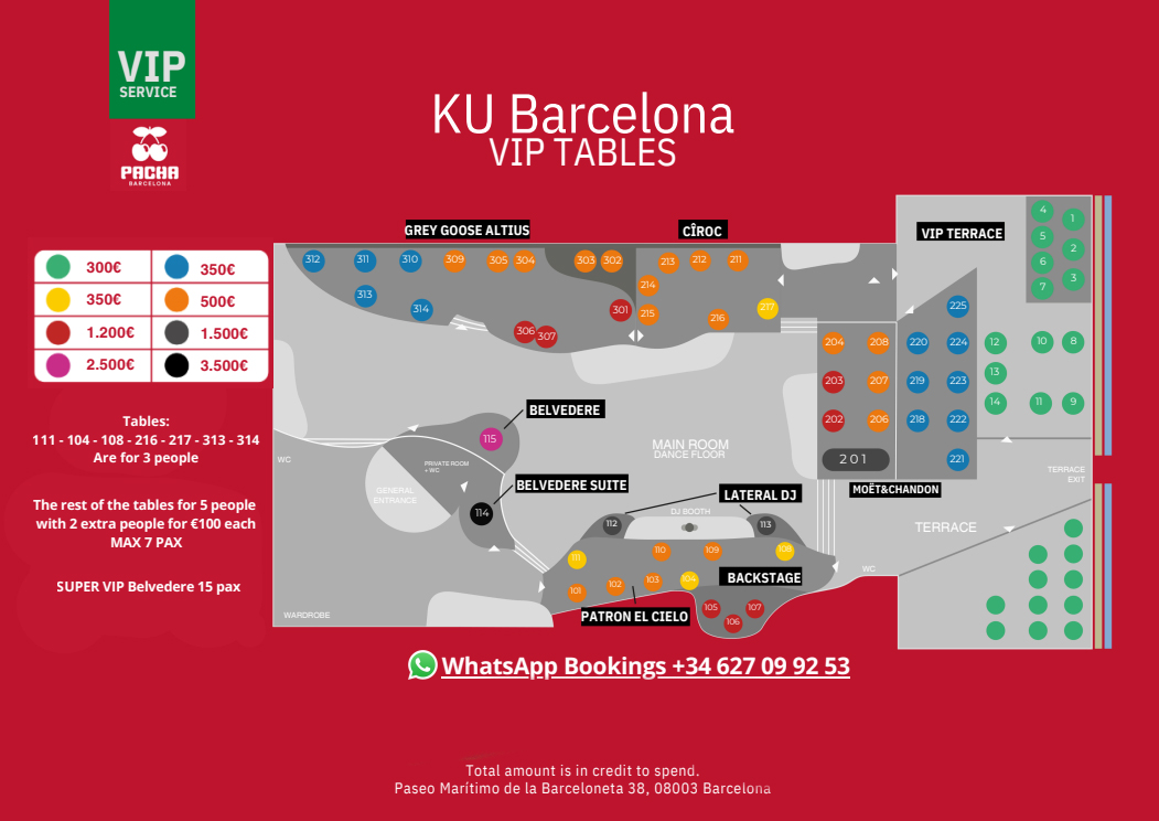 mesas vip ku barcelona
